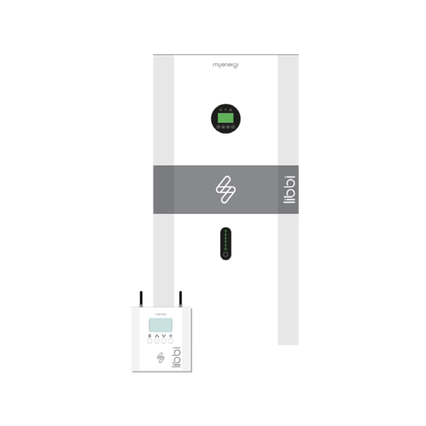 Libbi batterij 10 - 20 KWH