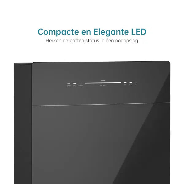 De stekker batterij 5kWh