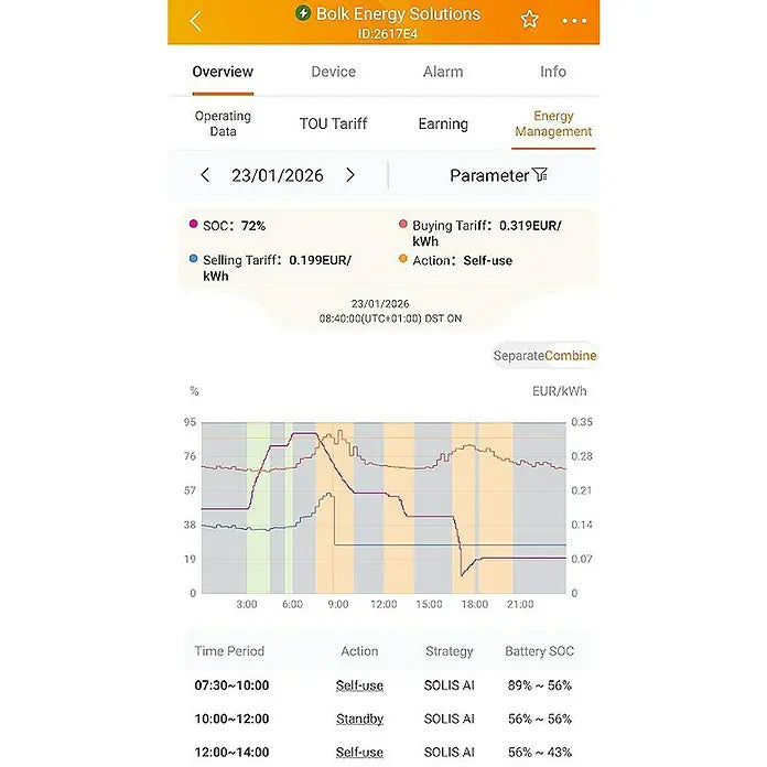 RENON Thuisbatterij Xtreme 20 kWh