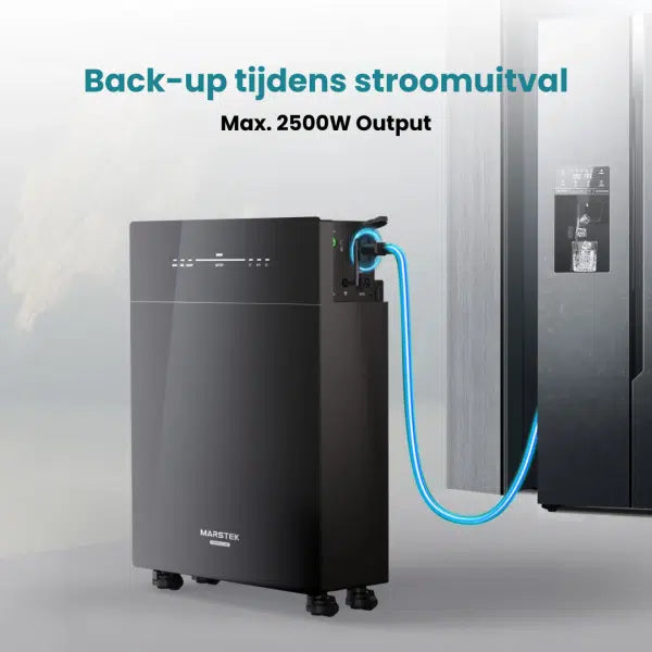 De stekker batterij 5kWh